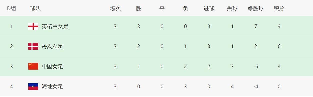 美女国产免费