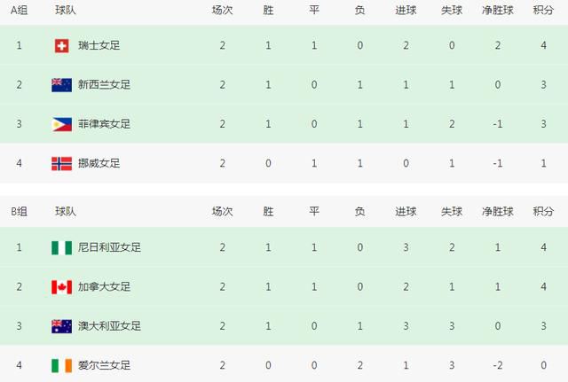 诱惑姐姐