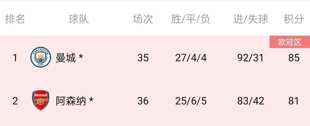 红口味的邻居