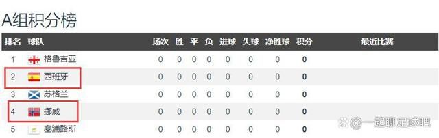 一个乖巧的妻子