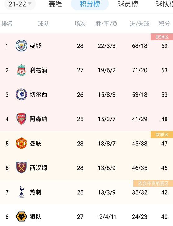 国产精品一区二区不卡的视频