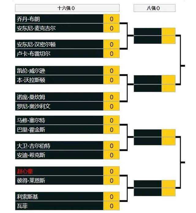权力的游戏第八季无删减免费观看高清