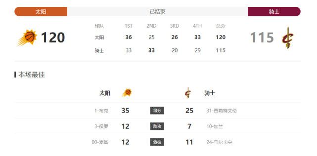 7777免费精品视频