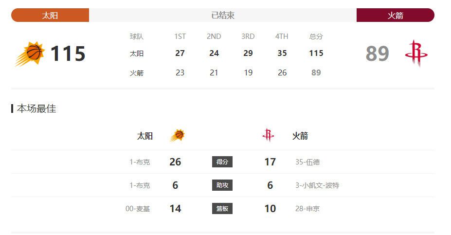 无遮挡很爽很污很黄很色的网站