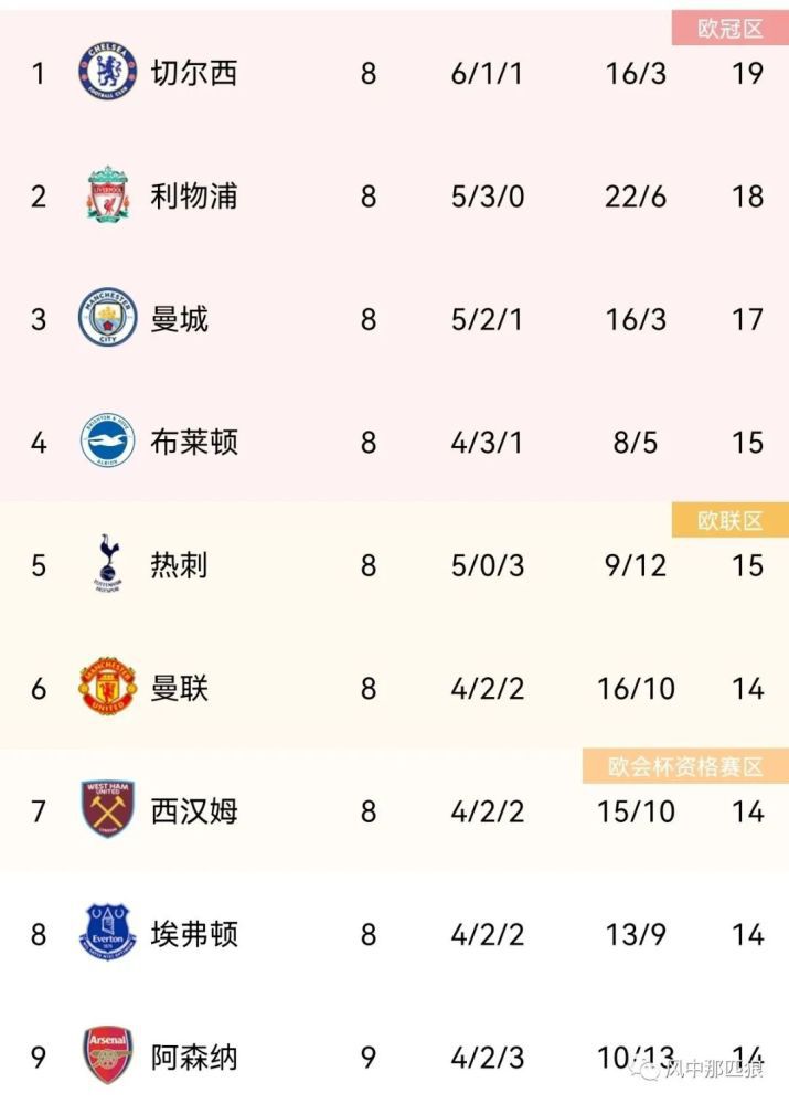 男人人人阁
